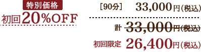 初回限定 20%OFF グリーンピール エナジー1day 通常価格［90分］33,000円（税込） 初回限定 26,400円（税込）